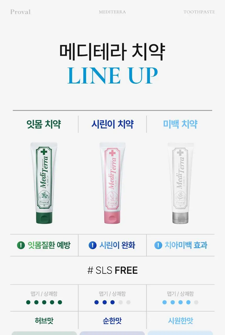 [인체시험적용완료] 프로벨 메디테라 미백 치약 100g 1개입/3개입 상세페이지 31